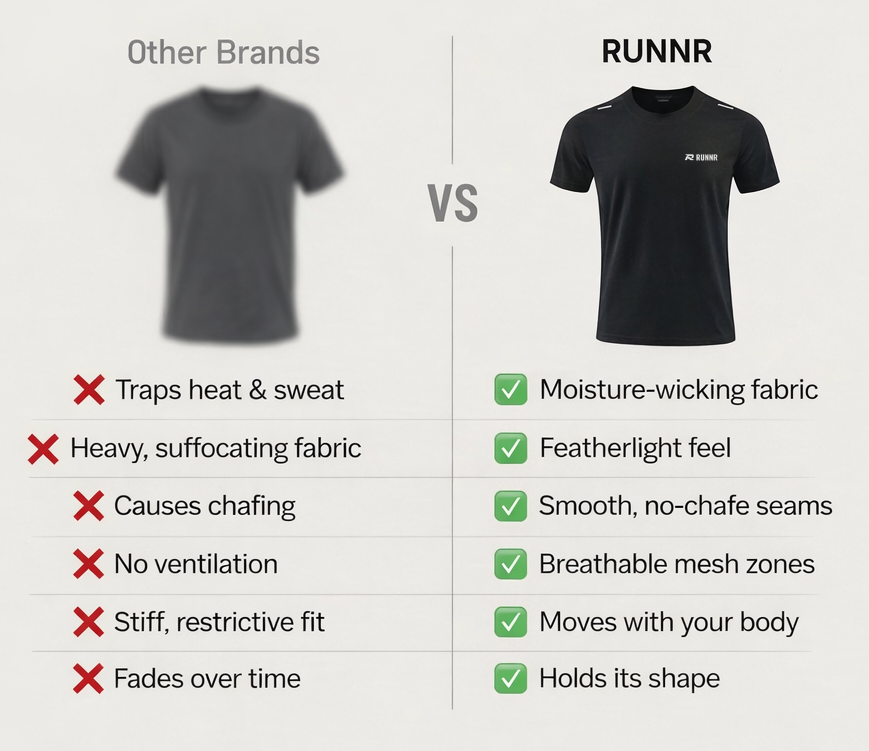 Performance AeroFlex Running Tee