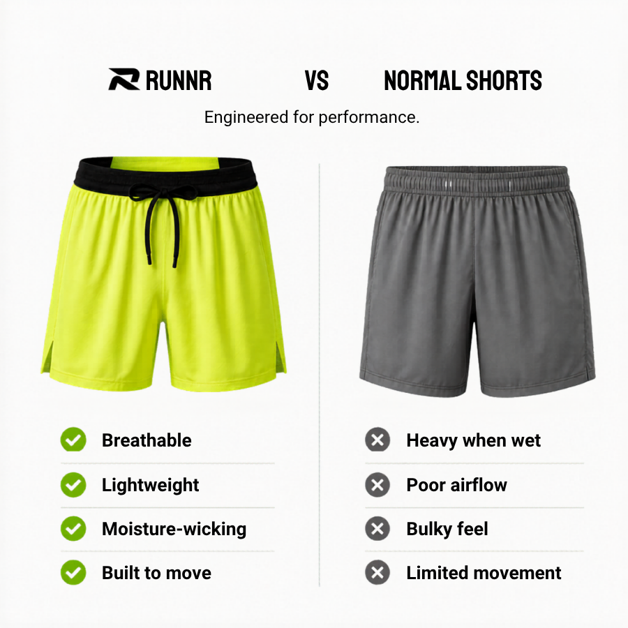 RUNNR AeroSplit Men's Running Shorts