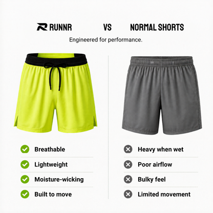RUNNR AeroSplit Men's Running Shorts