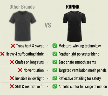 PERFORMANCE RUNNR SHIRT