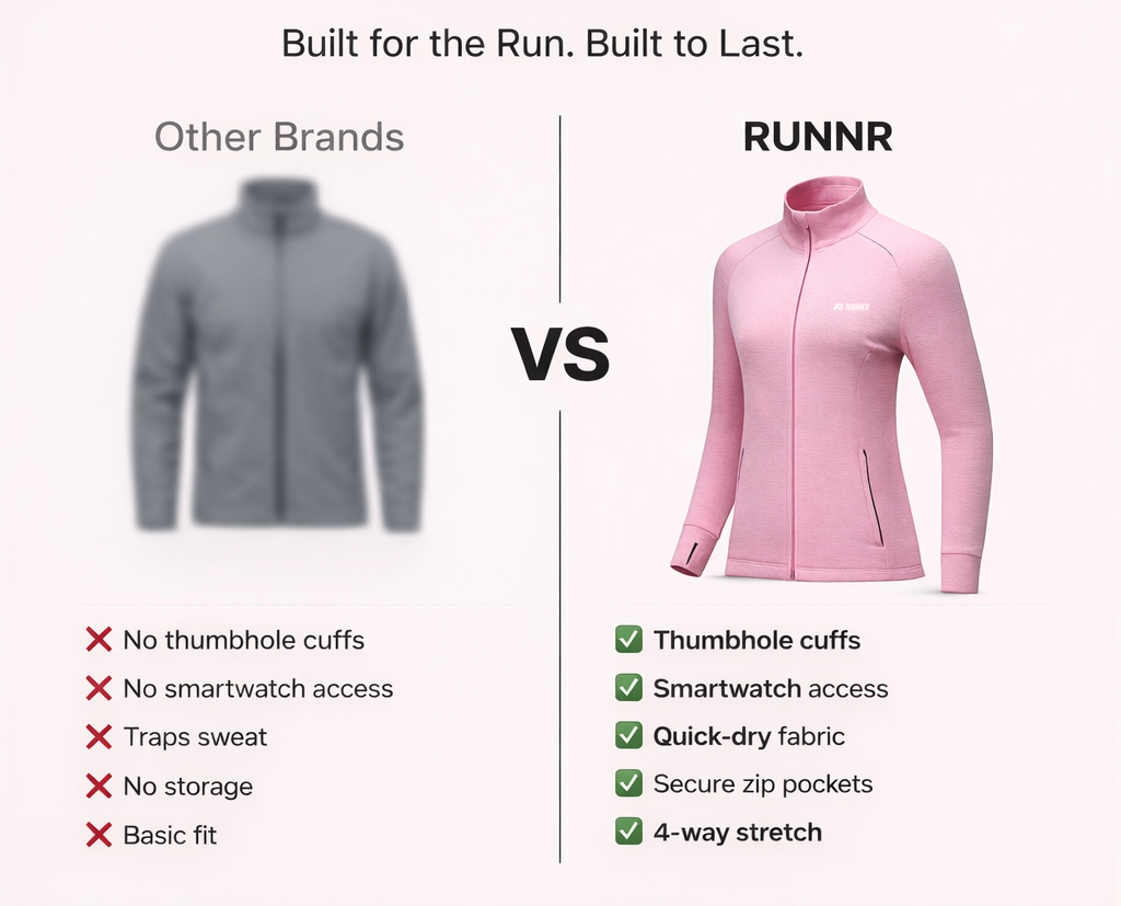 RUNNR Lightweight Marathon Jacket Women — Breathable, Quick-Dry & Wind-Resistant